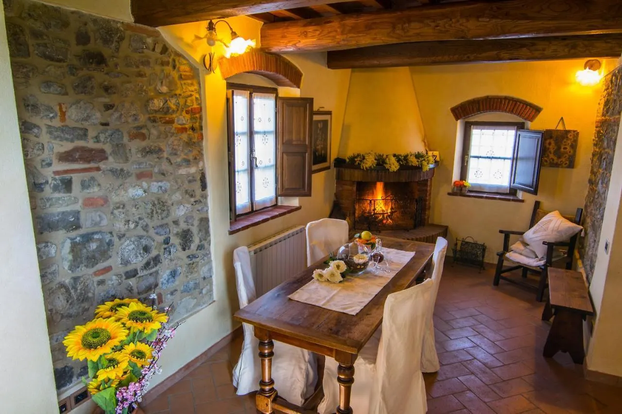 Villa Casa Buriano Quarrata