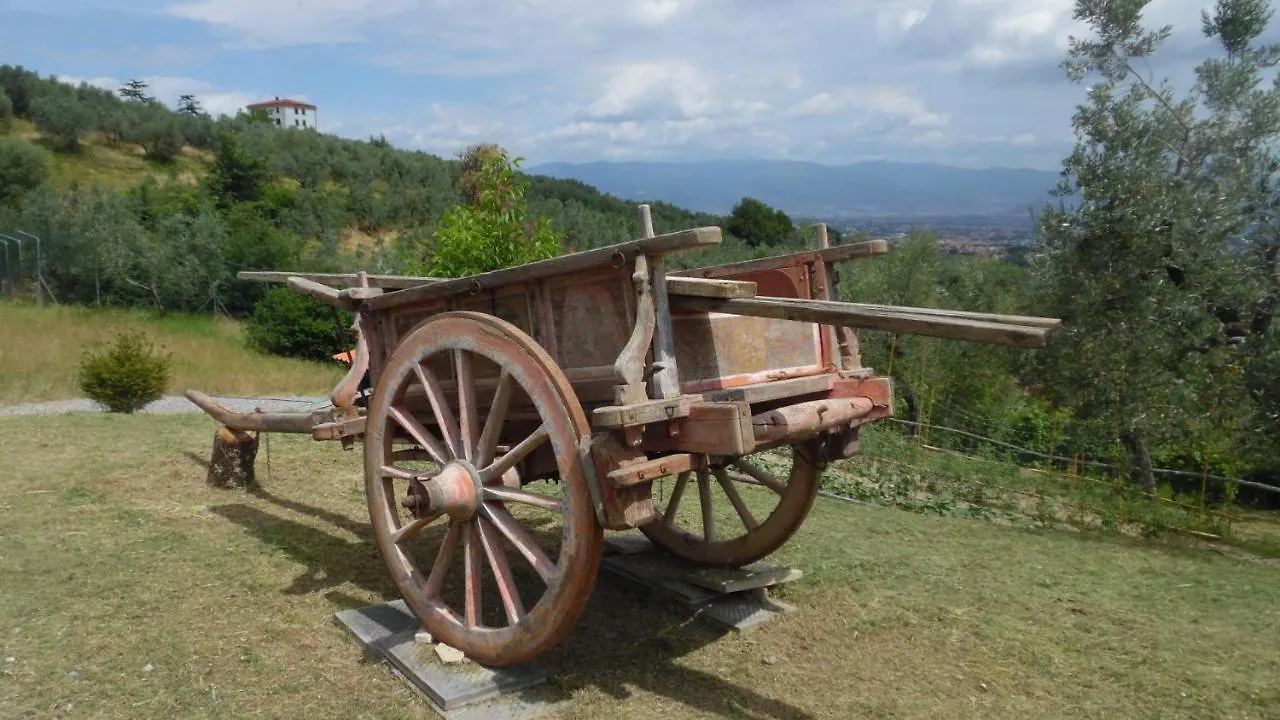 Casa Buriano Villa Quarrata Italy