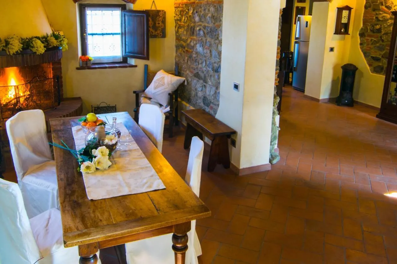 Casa Buriano Villa Quarrata