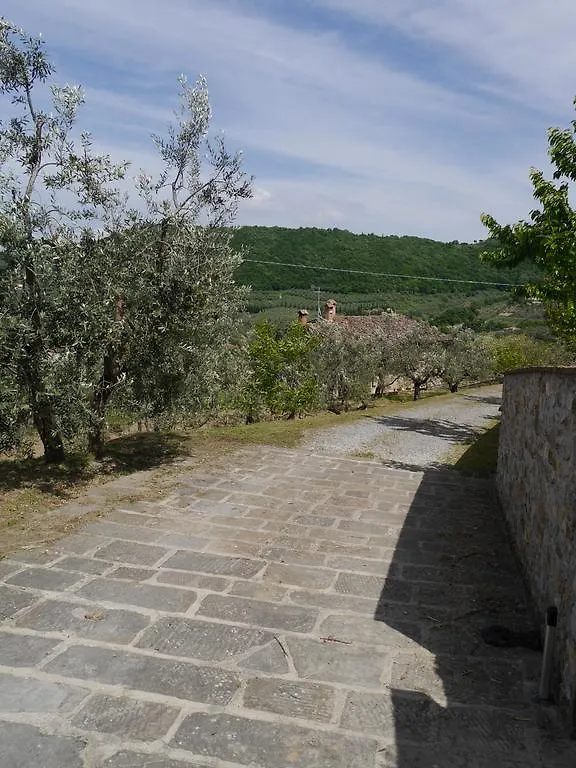 Casa Buriano Villa Quarrata