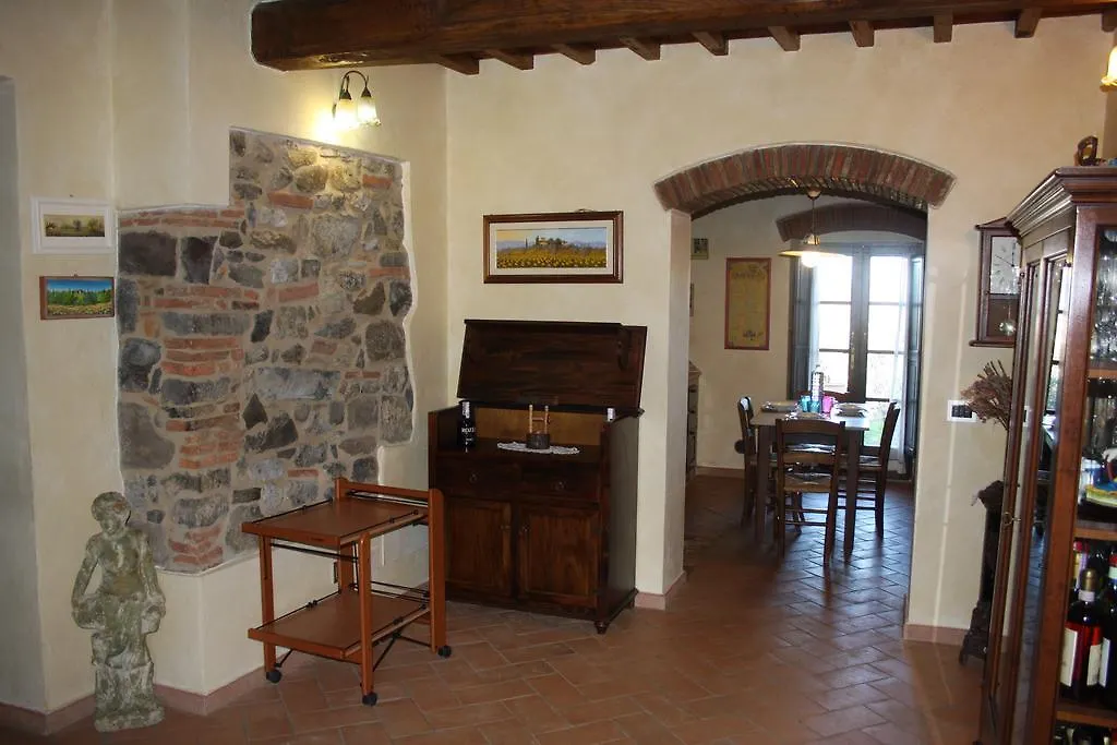 Casa Buriano Villa Quarrata