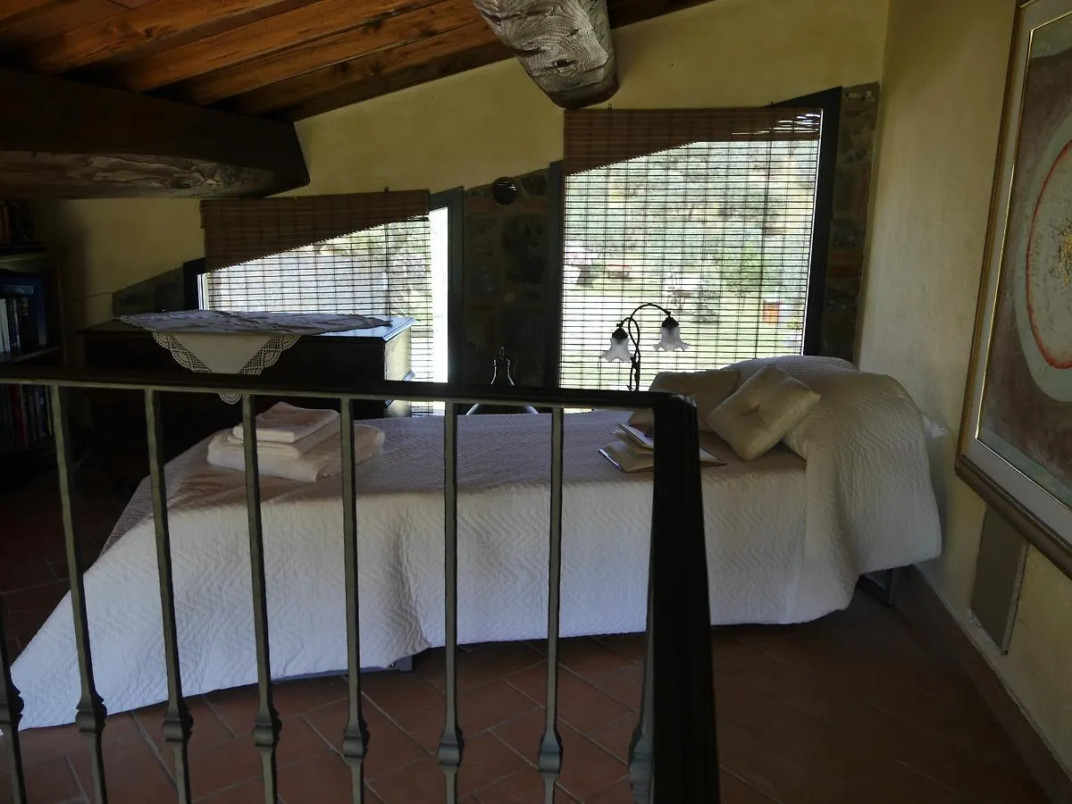 Casa Buriano Villa Quarrata