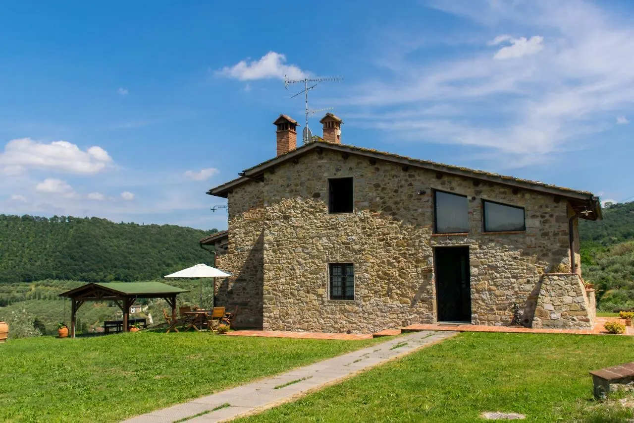 Casa Buriano Villa Quarrata